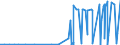 KN 29339190 /Exporte /Einheit = Preise (Euro/Tonne) /Partnerland: El Salvador /Meldeland: Eur27_2020 /29339190:Alprazolam (Inn), Camazepam (Inn), Clonazepam (Inn), Clorazepat, Delorazepam (Inn), Diazepam (Inn), Estazolam (Inn), Ethylloflazepat (Inn), Fludiazepam (Inn), Flunitrazepam (Inn), Flurazepam (Inn), Halazepam (Inn), Lorazepam (Inn), Lormetazepam (Inn), Mazindol (Inn), Medazepam (Inn), Midazolam (Inn), Nimetazepam (Inn), Nitrazepam (Inn), Nordazepam (Inn), Oxazepam (Inn), Pinazepam (Inn), Prazepam (Inn), Pyrovaleron (Inn), Temazepam (Inn), Tetrazepam (Inn) und Triazolam (Inn), Ihre Salze Sowie Salze des Chlordiazepoxids (Inn)