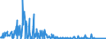 KN 29339980 /Exporte /Einheit = Preise (Euro/Tonne) /Partnerland: Ver.koenigreich /Meldeland: Eur27_2020 /29339980:Verbindungen, Heterocyclisch, nur mit Stickstoff als Heteroatom`e` (Ausg. Solche die Einen Nichtkondensierten Pyrazol-, Imidazol-, Pyridin- Oder Triazinring, Auch Hydriert, ein -sonst Nichtkondensiert- Chinolin- Oder Isochinolinringsystem [auch Hydriert], Einen Pyrimidinring [auch Hydriert] Oder Piperazinring in der Struktur Enthalten, Lactame, Alprazolam (Inn), Camazepam (Inn), Chlordiazepoxid (Inn), Clonazepam (Inn), Clorazepat, Delorazepam (Inn), Diazepam (Inn), Estazolam (Inn), Ethylloflazepat (Inn), Fludiazepam (Inn), Flunitrazepam (Inn), Flurazepam (Inn), Halazepam (Inn), Lorazepam (Inn), Lormetazepam (Inn), Mazindol (Inn), Medazepam (Inn), Midazolam (Inn), Nimetazepam (Inn), Nitrazepam (Inn), Nordazepam (Inn), Oxazepam (Inn), Pinazepam (Inn), Prazepam (Inn), Pyrovaleron (Inn), Temazepam (Inn), Tetrazepam (Inn), Triazolam (Inn), Ihre Salze, Indol, 3-methylindol `skatol`, 6-allyl-6,7-dihydro-5h-dibenz[c,e]azepin `azapetin`, Phenindamin (Inn) und Ihre Salze, Imipraminhydrochlorid `innm`, 2,4-di-tert-butyl-6-[5-chlorbenzotriazol-2-yl]phenol Sowie Azinphosmethyl (Iso))