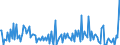 KN 29339990 /Exporte /Einheit = Preise (Euro/Tonne) /Partnerland: Ver.koenigreich /Meldeland: Europäische Union /29339990:Verbindungen, Heterocyclisch, nur mit Stickstoff als Heteroatom`e` (Ausg. Solche die Einen Nichtkondensierten Pyrazol-, Imidazol-, Pyridin- Oder Triazinring, Auch Hydriert, ein -sonst Nichtkondensiert- Chinolin- Oder Isochinolinringsystem [auch Hydriert], Einen Pyrimidinring [auch Hydriert] Oder Piperazinring in der Struktur Enthalten, Lactame, Alprazolam `inn`, Camazepam `inn`, Chlordiazepoxid `inn`, Clonazepam `inn`, Clorazepat, Delorazepam `inn`, Diazepam `inn`, Estazolam `inn`, Ethylloflazepat `inn`, Fludiazepam `inn`, Flunitrazepam `inn`, Flurazepam `inn`, Halazepam `inn`, Lorazepam `inn`, Lormetazepam `inn`, Mazindol `inn`, Medazepam `inn`, Midazolam `inn`, Nimetazepam `inn`, Nitrazepam `inn`, Nordazepam Inn`, Oxazepam `inn`, Pinazepam `inn`, Prazepam `inn`, Pyrovaleron `inn`, Temazepam `inn`, Tetrazepam `inn`, Triazolam `inn`, Ihre Salze, Benzimidazol-2-thiol `mercaptobenzimidazol`, Indol, 3-methylindol `skatol`, 6-allyl-6,7-dihydro-5h-dibenz[c,e]azepin `azapetin`, Phenindamin `inn` und Ihre Salze, Imipraminhydrochlorid `innm`, Monoazepine und Diazepine Sowie 2,4-di-tert-butyl-6-[5-chlorbenzotriazol-2-yl]phenol)