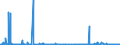 KN 29342080 /Exporte /Einheit = Preise (Euro/Tonne) /Partnerland: Irland /Meldeland: Eur27_2020 /29342080:Verbindungen, Heterocyclisch, die ein Benzothiazolringsystem, Auch Hydriert, in der Struktur Enthalten, Sonst Nichtkondensiert (Ausg. Di[benzothiazol-2-yl]disulfid; Benzothiazol-2-thiol [mercaptobenzthiazol] und Seine Salze Sowie Anorganische Oder Organische Verbindungen von Quecksilber)