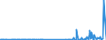 KN 29342080 /Exporte /Einheit = Preise (Euro/Tonne) /Partnerland: Norwegen /Meldeland: Eur27_2020 /29342080:Verbindungen, Heterocyclisch, die ein Benzothiazolringsystem, Auch Hydriert, in der Struktur Enthalten, Sonst Nichtkondensiert (Ausg. Di[benzothiazol-2-yl]disulfid; Benzothiazol-2-thiol [mercaptobenzthiazol] und Seine Salze Sowie Anorganische Oder Organische Verbindungen von Quecksilber)