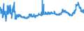 KN 29342080 /Exporte /Einheit = Preise (Euro/Tonne) /Partnerland: Polen /Meldeland: Eur27_2020 /29342080:Verbindungen, Heterocyclisch, die ein Benzothiazolringsystem, Auch Hydriert, in der Struktur Enthalten, Sonst Nichtkondensiert (Ausg. Di[benzothiazol-2-yl]disulfid; Benzothiazol-2-thiol [mercaptobenzthiazol] und Seine Salze Sowie Anorganische Oder Organische Verbindungen von Quecksilber)