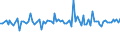 KN 29342080 /Exporte /Einheit = Preise (Euro/Tonne) /Partnerland: Serb.-mont. /Meldeland: Eur15 /29342080:Verbindungen, Heterocyclisch, die ein Benzothiazolringsystem, Auch Hydriert, in der Struktur Enthalten, Sonst Nichtkondensiert (Ausg. Di[benzothiazol-2-yl]disulfid; Benzothiazol-2-thiol [mercaptobenzthiazol] und Seine Salze Sowie Anorganische Oder Organische Verbindungen von Quecksilber)