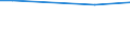 KN 29349091 /Exporte /Einheit = Preise (Euro/Tonne) /Partnerland: Aegypten /Meldeland: Europäische Union /29349091:Salze und Ester der '6r, 7r'-3-acetoxymethyl-7-['r'-2-formyloxy-2-phenylacetamid]-8-oxo-5-thia-1-azabicyclo[4.2.0]oct-2-en-2-carbonsaeure