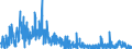 CN 29349990 /Exports /Unit = Prices (Euro/ton) /Partner: United Kingdom /Reporter: Eur27_2020 /29349990:Nucleic Acids and Their Salts, Whether or not Chemically Defined; Heterocyclic Compounds (Excl. Those With Oxygen or Nitrogen Hetero-atom`s` Only, Compounds Containing in the Structure an Unfused Thiazole Ring or a Benzothiazole or Phenothiazine Ring-system or Further Fused, Aminorex (Inn), Brotizolam (Inn), Clotiazepam (Inn), Cloxazolam (Inn), Dextromoramide (Inn), Haloxazolam (Inn), Ketazolam (Inn), Mesocarb (Inn), Oxazolam (Inn), Pemoline (Inn), Phendimetrazine (Inn), Phenmetrazine (Inn), Sufentanil (Inn), Salts Thereof, Chlorpothixene (Inn), Thenalidine (Inn) and its Tartrates and Maleates, Furazolidone (Inn), 7-aminocephalosporanic Acid, Salts and Esters of `6r, 7r`-3-acetoxymethyl-7-[`r`-2-formyloxy-2-phenylacetamido]-8-oxo-5-thia-1-azabicyclo[4.2.0]oct-2-ene-2-carboxylic Acid, 1-[2-`1,3-dioxan-2-yl`ethyl]-2-methylpyridinium Bromide, and Inorganic or Organic Compounds of Mercury)