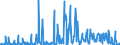 CN 29350090 /Exports /Unit = Prices (Euro/ton) /Partner: United Kingdom /Reporter: European Union /29350090:Sulphonamides (Excl. 3-{1-[7-`hexadecylsulphonylamino`-1h-indole-3-yl]-3-oxo-1h, 3h-naphtho[1,8-cd]pyran-1-yl}-n,n-dimethyl-1h-indole-7-sulphonamide and Metosulam `iso`)