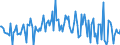 CN 29369090 /Exports /Unit = Prices (Euro/ton) /Partner: Czech Rep. /Reporter: European Union /29369090:Intermixtures of Provitamins or Vitamins, Whether or not in any Solvent