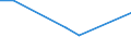 KN 29373900 /Exporte /Einheit = Preise (Euro/Bes. Maßeinheiten) /Partnerland: Saudi-arab. /Meldeland: Europäische Union /29373900:Catecholaminhormone, Deren Derivate und Deren Strukturverwandte Verbindungen, Haupts„chlich als Hormone Verwendet (Ausg. Epinephrin)