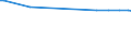 CN 29389090 /Exports /Unit = Prices (Euro/ton) /Partner: Mozambique /Reporter: European Union /29389090:Glycosides, Natural or Reproduced by Synthesis, and Their Salts, Ethers, Esters and Other Derivatives (Excl. Rutoside `rutin` and its Derivatives, Digitalis Glycosides, Glycyrrhizic Acid and Glycyrrhizates)