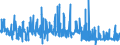 CN 2938 /Exports /Unit = Prices (Euro/ton) /Partner: Egypt /Reporter: Eur27_2020 /2938:Glycosides, Natural or Reproduced by Synthesis, and Their Salts, Ethers, Esters and Other Derivatives