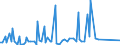 CN 29399190 /Exports /Unit = Prices (Euro/ton) /Partner: Intra-eur /Reporter: European Union /29399190:Ecgonine, Levometamfetamine, Metamfetamine `inn`, Metamfetamine Racemate, and Salts, Esters and Other Derivatives Thereof, and Esters and Other Derivatives of Cocaine (Excl. Salts of Cocaine)