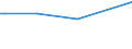 CN 29399190 /Exports /Unit = Values in 1000 Euro /Partner: Greece /Reporter: European Union /29399190:Ecgonine, Levometamfetamine, Metamfetamine `inn`, Metamfetamine Racemate, and Salts, Esters and Other Derivatives Thereof, and Esters and Other Derivatives of Cocaine (Excl. Salts of Cocaine)