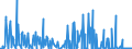 CN 29399900 /Exports /Unit = Prices (Euro/ton) /Partner: Italy /Reporter: European Union /29399900:Vegetable Alkaloids, Natural or Reproduced by Synthesis, and Their Salts, Ethers, Esters and Other Derivatives (Excl. Alkaloids of Opium, Alkaloids of Cinchons, Theophylline, Aminophylline `theophylline-ethylenediamine` Alkaloids of rye Ergot and Their Salts and Derivatives, Cocaine, Ecgonine, Levometamfetamine, Metamfetamine `inn`, Metamfetamine Racemate, and Salts, Esters and Other Derivatives Thereof Caffeine and Ephedrines, and Their Salts)