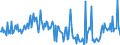 CN 29411020 /Exports /Unit = Prices (Euro/ton) /Partner: Italy /Reporter: European Union /29411020:Ampicillin `inn`, Metampicillin `inn`, Pivampicillin `inn`, and Their Salts