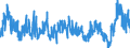 KN 29 /Exporte /Einheit = Preise (Euro/Tonne) /Partnerland: Tuerkei /Meldeland: Eur27_2020 /29:Organische Chemische Erzeugnisse