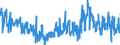 KN 29 /Exporte /Einheit = Preise (Euro/Tonne) /Partnerland: Bulgarien /Meldeland: Eur27_2020 /29:Organische Chemische Erzeugnisse