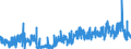 KN 29 /Exporte /Einheit = Preise (Euro/Tonne) /Partnerland: Ehem.jug.rep.mazed /Meldeland: Eur27_2020 /29:Organische Chemische Erzeugnisse