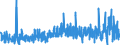 KN 29 /Exporte /Einheit = Preise (Euro/Tonne) /Partnerland: Tunesien /Meldeland: Eur27_2020 /29:Organische Chemische Erzeugnisse