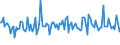 KN 30011010 /Exporte /Einheit = Preise (Euro/Tonne) /Partnerland: Deutschland /Meldeland: Europäische Union /30011010:Drsen und Andere Organe zu Organotherapeutischen Zwecken, als Pulver