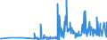 CN 30012010 /Exports /Unit = Prices (Euro/ton) /Partner: Sweden /Reporter: Eur27_2020 /30012010:Extracts of Glands or Other Organs or of Their Secretions, of Human Origin, for Organo-therapeutic Uses