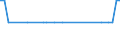 KN 30019010 /Exporte /Einheit = Mengen in Tonnen /Partnerland: Griechenland /Meldeland: Europäische Union /30019010:Stoffe Menschlichen Ursprungs, zu Therapeutischen Oder Prophylaktischen Zwecken Zubereitet, A.n.g.