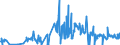 CN 30019020 /Exports /Unit = Prices (Euro/ton) /Partner: Germany /Reporter: Eur27_2020 /30019020:Dried Glands and Other Organs for Organo-therapeutic Uses, Whether or not Powdered, and Other Substances of Human Origin Prepared for Therapeutic or Prophylactic Uses, N.e.s.