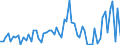 KN 30019098 /Exporte /Einheit = Preise (Euro/Tonne) /Partnerland: Ver.koenigreich(Ohne Nordirland) /Meldeland: Eur27_2020 /30019098:Drüsen und Andere Organe zu Organotherapeutischen Zwecken, Getrocknet, Auch als Pulver Sowie Andere Stoffe Tierischen Ursprungs, zu Therapeutischen Oder Prophylaktischen Zwecken Zubereitet, A.n.g. (Ausg. Heparin und Seine Salze)