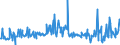 KN 30021095 /Exporte /Einheit = Preise (Euro/Tonne) /Partnerland: Griechenland /Meldeland: Europäische Union /30021095:Blutfraktionen Sowie Modifizierte Immunologische Erzeugnisse, Auch in Einem Biotechnologischen Verfahren Hergestellt, von Menschlichem Blut (Ausg. Antisera Sowie Haemoglobin, Blutglobuline und Serumglobuline)