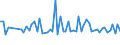 KN 30034030 /Importe /Einheit = Preise (Euro/Tonne) /Partnerland: Intra-eur /Meldeland: Europäische Union /30034030:Arzneiwaren, Pseudoephedrin (Inn) Oder Seine Salze Enthaltend, Aber Weder Hormone Noch als Hormone Gebrauchte Steroide Noch Antibiotika Enthaltend, Weder Dosiert Noch in Aufmachungen fr den Einzelverkauf