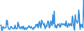 KN 30039090 /Exporte /Einheit = Preise (Euro/Tonne) /Partnerland: Schweiz /Meldeland: Europäische Union /30039090:Arzneiwaren, die aus Zwei Oder Mehr zu Therapeutischen Oder Prophylaktischen Zwecken Gemischten Bestandteilen Bestehen, Weder Dosiert Noch in Aufmachungen fr den Einzelverkauf (Ausg. Antibiotika, Hormone Oder als Hormone Gebrauchte Steroide Ohne Antibiotika, Alkaloide Oder Ihre Derivate Ohne Hormone Noch Antibiotika, iod Oder Iodverbindungen Enthaltend Sowie Erzeugnisse der Pos. 3002, 3005 Oder 3006)