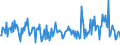 KN 30039090 /Exporte /Einheit = Preise (Euro/Tonne) /Partnerland: Gibraltar /Meldeland: Europäische Union /30039090:Arzneiwaren, die aus Zwei Oder Mehr zu Therapeutischen Oder Prophylaktischen Zwecken Gemischten Bestandteilen Bestehen, Weder Dosiert Noch in Aufmachungen fr den Einzelverkauf (Ausg. Antibiotika, Hormone Oder als Hormone Gebrauchte Steroide Ohne Antibiotika, Alkaloide Oder Ihre Derivate Ohne Hormone Noch Antibiotika, iod Oder Iodverbindungen Enthaltend Sowie Erzeugnisse der Pos. 3002, 3005 Oder 3006)