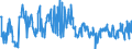 CN 30041000 /Exports /Unit = Prices (Euro/ton) /Partner: Germany /Reporter: Eur27_2020 /30041000:Medicaments Containing Penicillins or Derivatives Thereof With a Penicillanic Acid Structure, or Streptomycins or Derivatives Thereof, put up in Measured Doses `incl. Those for Transdermal Administration` or in Forms or Packings for Retail Sale