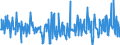 CN 30041000 /Exports /Unit = Prices (Euro/ton) /Partner: Slovakia /Reporter: Eur27_2020 /30041000:Medicaments Containing Penicillins or Derivatives Thereof With a Penicillanic Acid Structure, or Streptomycins or Derivatives Thereof, put up in Measured Doses `incl. Those for Transdermal Administration` or in Forms or Packings for Retail Sale