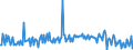 CN 30041010 /Exports /Unit = Prices (Euro/ton) /Partner: Greece /Reporter: European Union /30041010:Medicaments Containing, as Active Substances, Only Penicillins or Derivatives Thereof With a Penicillanic Acid Structure, put up in Measured Doses `incl. Those in the Form of Transdermal Administration` or in Forms or Packings for Retail Sale