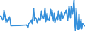 CN 30041090 /Exports /Unit = Prices (Euro/ton) /Partner: Germany /Reporter: European Union /30041090:Medicaments Containing Streptomycins or Derivatives Thereof, Whether or not in Combination With Penicillins or Derivatives Thereof, put up in Measured Doses `incl. Those in the Form of Transdermal Administration` or in Forms or Packings for Retail Sale (Excl. Medicaments Containing Only Penicillins or Derivatives Thereof With a Penicillanic Structure)