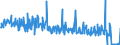 KN 30043100 /Exporte /Einheit = Preise (Euro/Tonne) /Partnerland: Ver.koenigreich /Meldeland: Eur27_2020 /30043100:Arzneiwaren, Insulin, Jedoch Keine Antibiotika Enthaltend, Dosiert `einschl. Solcher, die über die Haut Verabreicht Werden` Oder in Aufmachungen für den Einzelverkauf