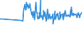 KN 30043100 /Exporte /Einheit = Preise (Euro/Tonne) /Partnerland: Niger /Meldeland: Eur27_2020 /30043100:Arzneiwaren, Insulin, Jedoch Keine Antibiotika Enthaltend, Dosiert `einschl. Solcher, die über die Haut Verabreicht Werden` Oder in Aufmachungen für den Einzelverkauf