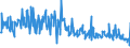 KN 30043100 /Exporte /Einheit = Preise (Euro/Tonne) /Partnerland: Kenia /Meldeland: Eur27_2020 /30043100:Arzneiwaren, Insulin, Jedoch Keine Antibiotika Enthaltend, Dosiert `einschl. Solcher, die über die Haut Verabreicht Werden` Oder in Aufmachungen für den Einzelverkauf