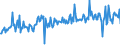 KN 30043210 /Exporte /Einheit = Preise (Euro/Tonne) /Partnerland: Deutschland /Meldeland: Europäische Union /30043210:Arzneiwaren, Corticosteroidhormone, Deren Derivate und Deren Strukturverwandte Verbindungen, Jedoch Keine Antibiotika Enthaltend, in Aufmachungen fr den Einzelverkauf