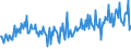 KN 30043210 /Exporte /Einheit = Preise (Euro/Tonne) /Partnerland: Irland /Meldeland: Europäische Union /30043210:Arzneiwaren, Corticosteroidhormone, Deren Derivate und Deren Strukturverwandte Verbindungen, Jedoch Keine Antibiotika Enthaltend, in Aufmachungen fr den Einzelverkauf