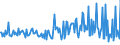 KN 30043210 /Exporte /Einheit = Preise (Euro/Tonne) /Partnerland: Schweiz /Meldeland: Europäische Union /30043210:Arzneiwaren, Corticosteroidhormone, Deren Derivate und Deren Strukturverwandte Verbindungen, Jedoch Keine Antibiotika Enthaltend, in Aufmachungen fr den Einzelverkauf