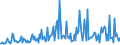 KN 30043210 /Exporte /Einheit = Preise (Euro/Tonne) /Partnerland: Andorra /Meldeland: Europäische Union /30043210:Arzneiwaren, Corticosteroidhormone, Deren Derivate und Deren Strukturverwandte Verbindungen, Jedoch Keine Antibiotika Enthaltend, in Aufmachungen fr den Einzelverkauf