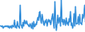 KN 30043210 /Exporte /Einheit = Preise (Euro/Tonne) /Partnerland: Tschechien /Meldeland: Europäische Union /30043210:Arzneiwaren, Corticosteroidhormone, Deren Derivate und Deren Strukturverwandte Verbindungen, Jedoch Keine Antibiotika Enthaltend, in Aufmachungen fr den Einzelverkauf