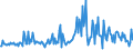 KN 30043210 /Exporte /Einheit = Preise (Euro/Tonne) /Partnerland: Slowakei /Meldeland: Europäische Union /30043210:Arzneiwaren, Corticosteroidhormone, Deren Derivate und Deren Strukturverwandte Verbindungen, Jedoch Keine Antibiotika Enthaltend, in Aufmachungen fr den Einzelverkauf