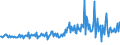 KN 30043210 /Exporte /Einheit = Preise (Euro/Tonne) /Partnerland: Ungarn /Meldeland: Europäische Union /30043210:Arzneiwaren, Corticosteroidhormone, Deren Derivate und Deren Strukturverwandte Verbindungen, Jedoch Keine Antibiotika Enthaltend, in Aufmachungen fr den Einzelverkauf