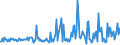 KN 30043210 /Exporte /Einheit = Preise (Euro/Tonne) /Partnerland: Rumaenien /Meldeland: Europäische Union /30043210:Arzneiwaren, Corticosteroidhormone, Deren Derivate und Deren Strukturverwandte Verbindungen, Jedoch Keine Antibiotika Enthaltend, in Aufmachungen fr den Einzelverkauf