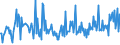 KN 30043210 /Exporte /Einheit = Preise (Euro/Tonne) /Partnerland: Aserbaidschan /Meldeland: Europäische Union /30043210:Arzneiwaren, Corticosteroidhormone, Deren Derivate und Deren Strukturverwandte Verbindungen, Jedoch Keine Antibiotika Enthaltend, in Aufmachungen fr den Einzelverkauf