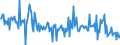 KN 30043210 /Exporte /Einheit = Preise (Euro/Tonne) /Partnerland: Kenia /Meldeland: Europäische Union /30043210:Arzneiwaren, Corticosteroidhormone, Deren Derivate und Deren Strukturverwandte Verbindungen, Jedoch Keine Antibiotika Enthaltend, in Aufmachungen fr den Einzelverkauf