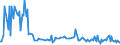 CN 30043290 /Exports /Unit = Prices (Euro/ton) /Partner: Greece /Reporter: European Union /30043290:Medicaments Containing Corticosteroid Hormones, Their Derivatives and Structural Analogues but not Antibiotics, put up in Measured Doses `incl. Those in the Form of Transdermal Administration` (Excl. Those put up for Retail Sale)