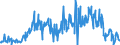 KN 30043900 /Exporte /Einheit = Preise (Euro/Tonne) /Partnerland: Belgien /Meldeland: Eur27_2020 /30043900:Arzneiwaren, Hormone Oder als Hormone Gebrauchte Steroide, Jedoch Keine Antibiotika Enthaltend, Dosiert `einschl. Solcher, die über die Haut Verabreicht Werden` Oder in Aufmachungen für den Einzelverkauf (Ausg. Insulin Oder Corticosteroidhormone, Deren Derivate Oder Deren Strukturverwandte Verbindungen Enthaltend)